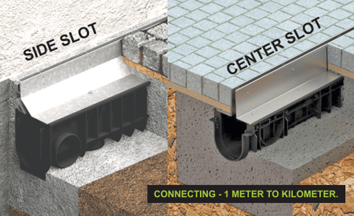 Single Side Slot Channel Drain Suppliers In Almora